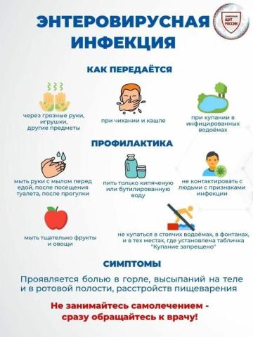 Энтеровирусная инфекция